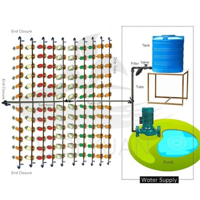 Комплект для крапельного поливу на 1 га